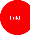 linki