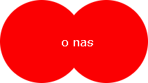 o nas