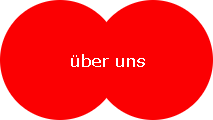 uber uns